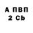Cocaine 98% Oksana Danielyan
